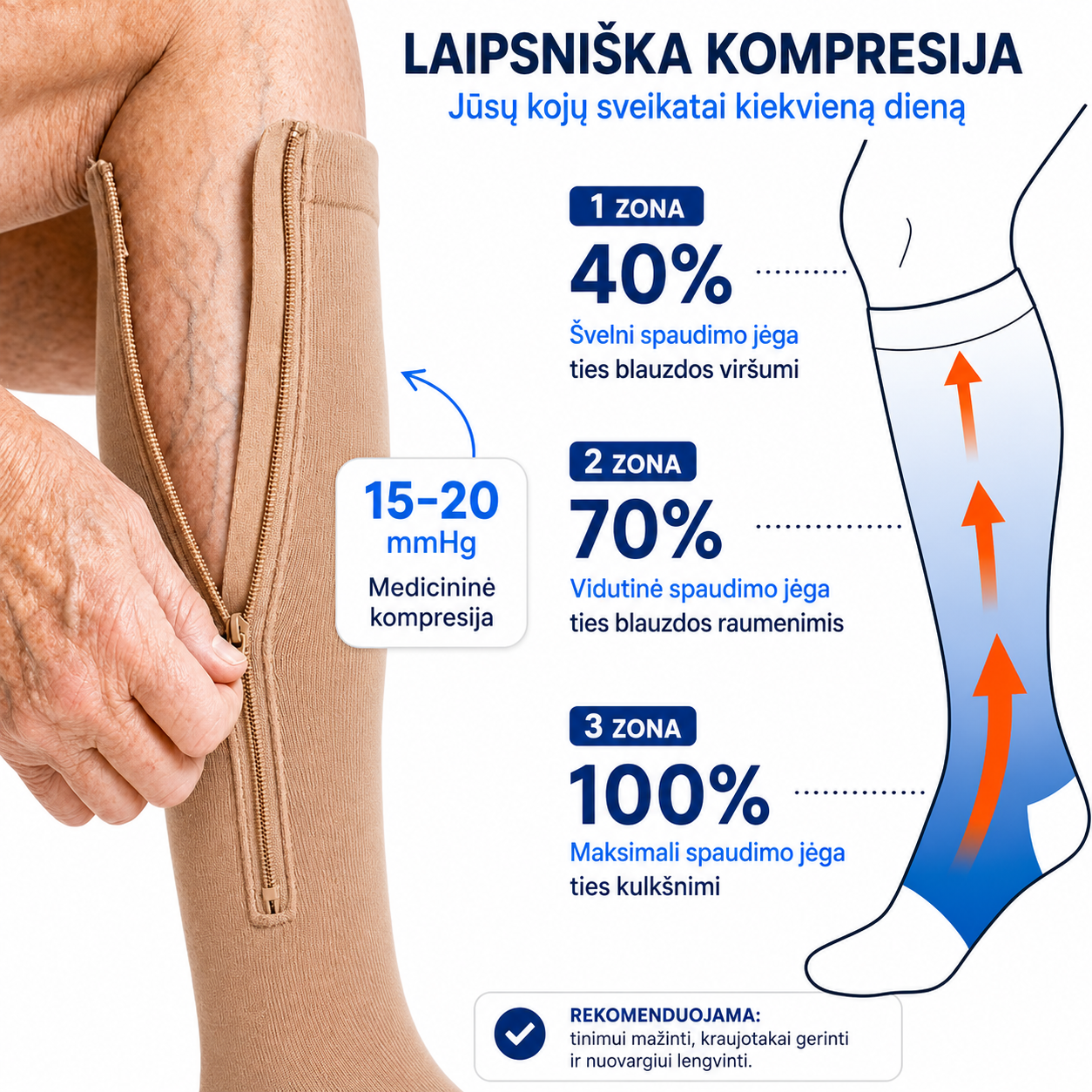 Užsegamos kompresinės kojinės