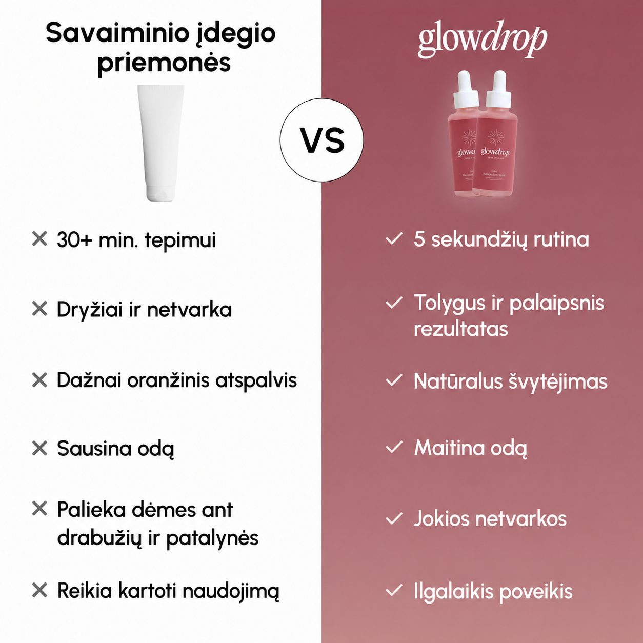 Glowdrop – Geriami Įdegio Lašai Saulės Nubučiuotai Odai Iš Vidaus