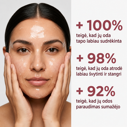 Korėjietiška jauninamasis kolageno kaukė – Collagen Fit™